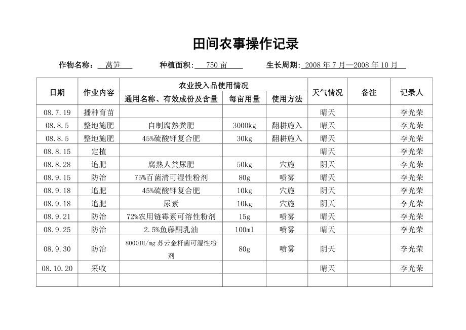 田间农事操作记录_第1页