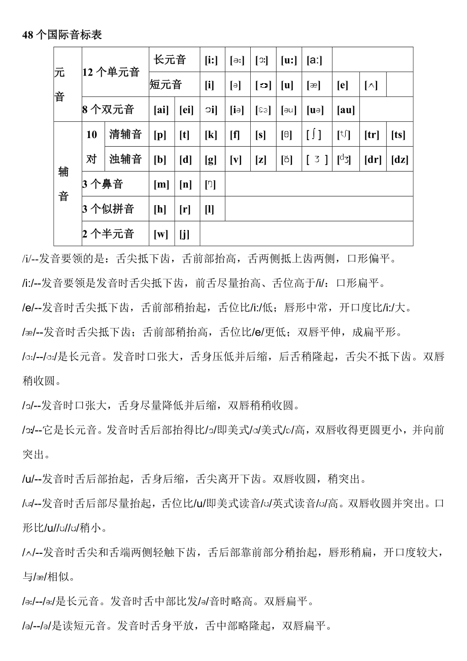 48个英语音标读法及记法_第1页