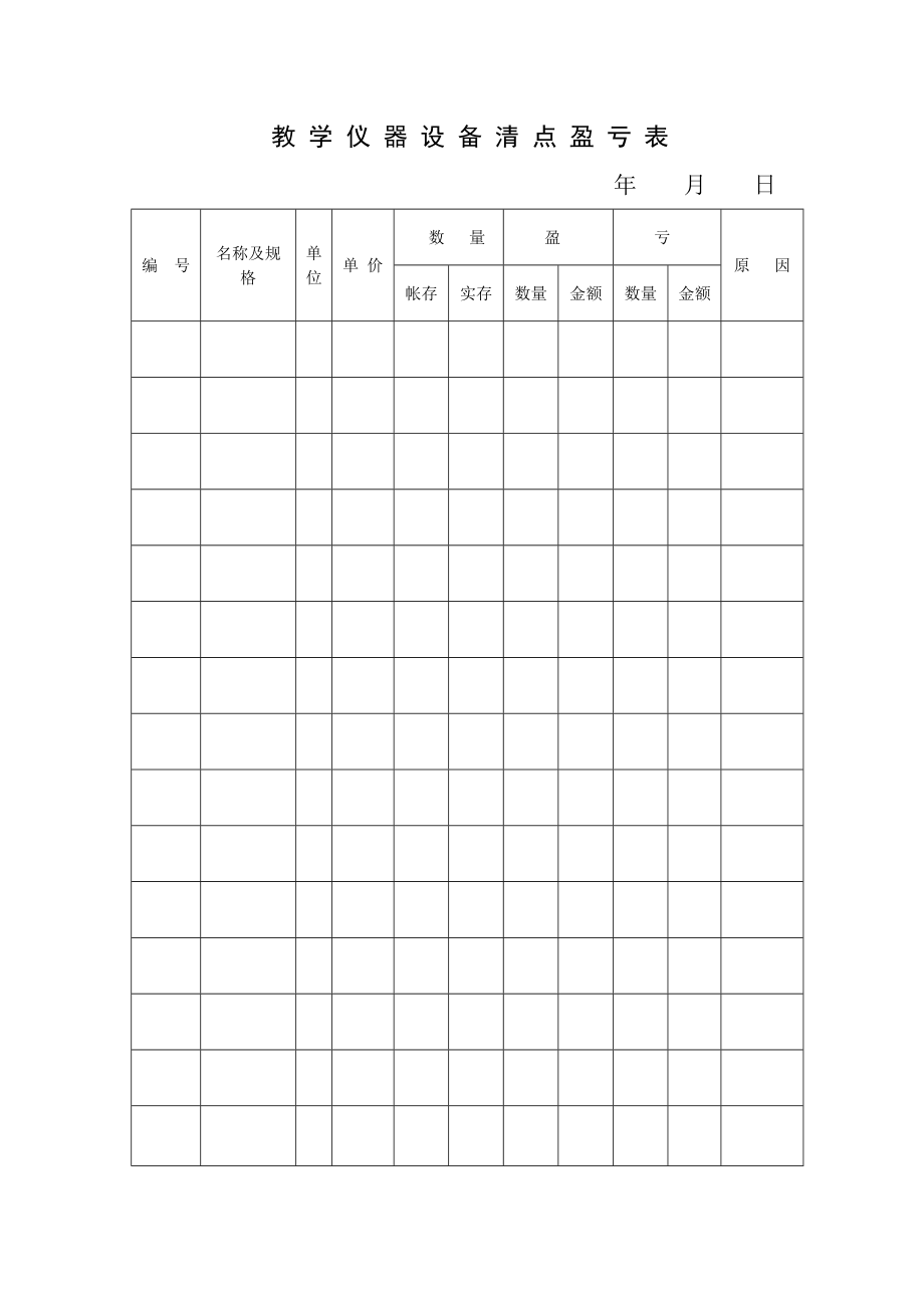 教学仪器设备清点盈亏表_第1页