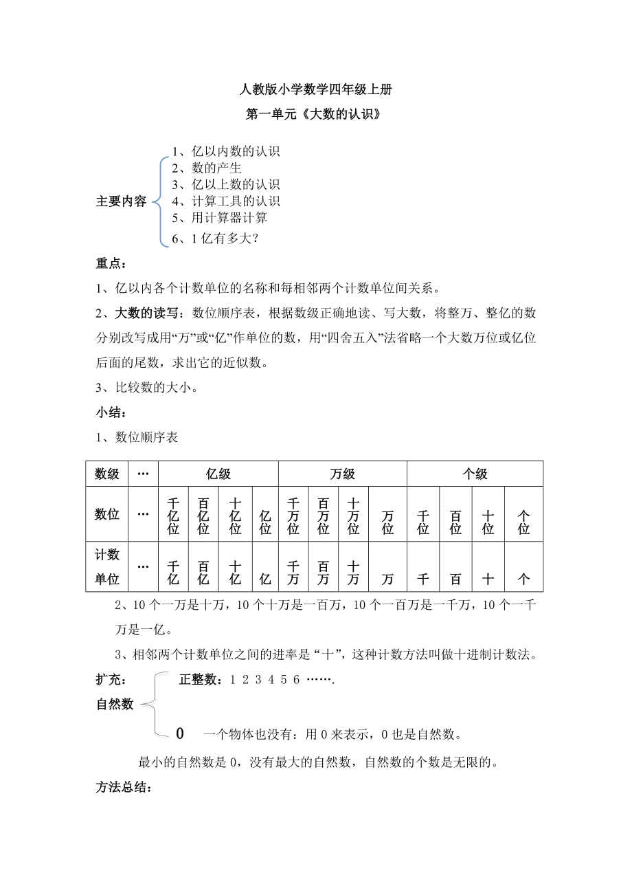 人教版小学四年级数学上册大数的认识单元总结及练习答案_第1页