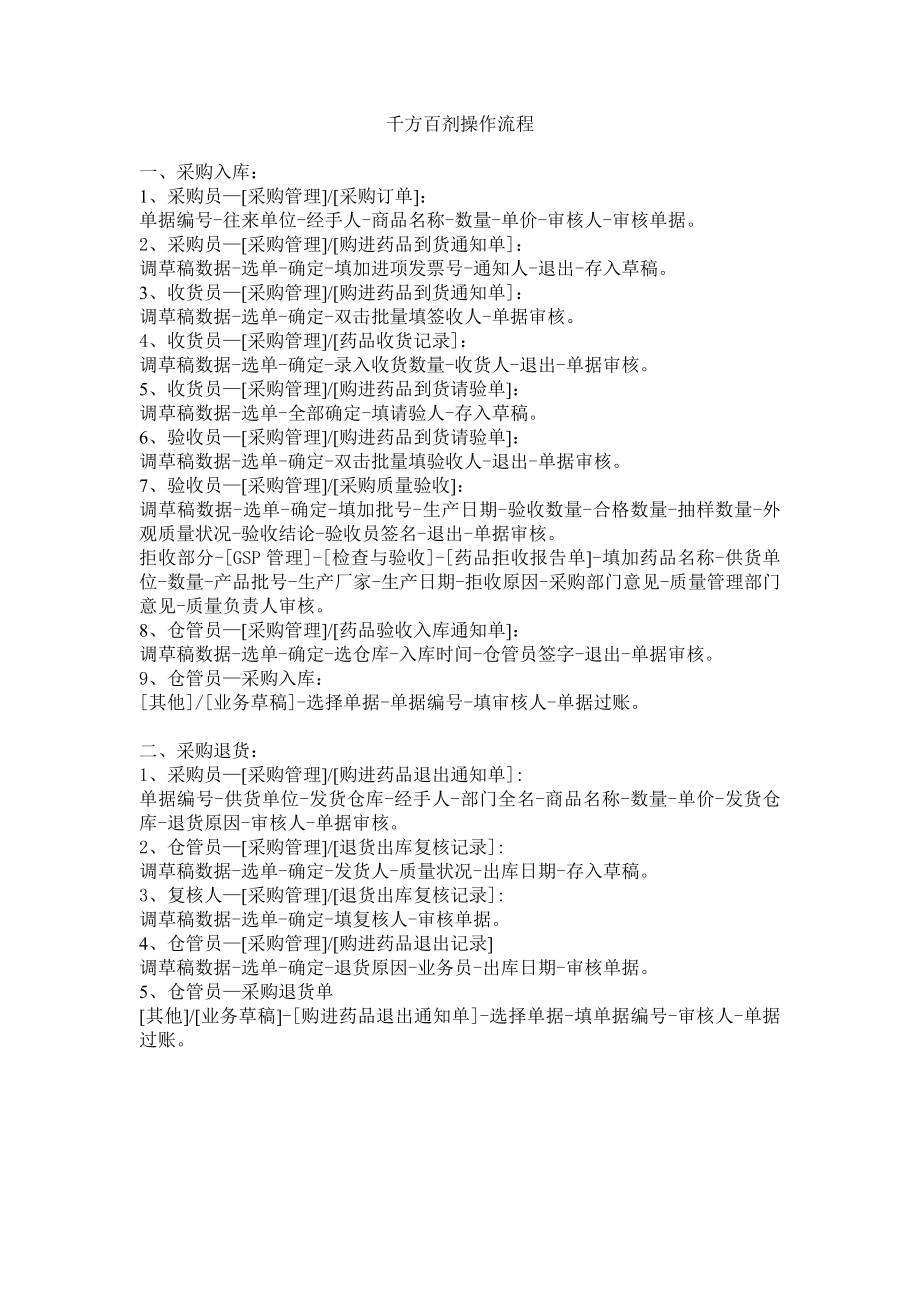 千方百剂操作流程_第1页