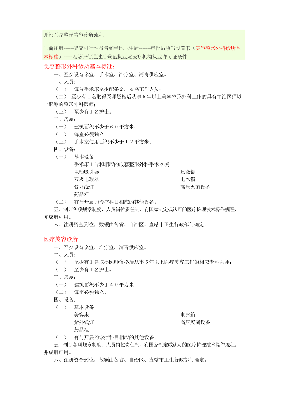医疗整形美容诊所要求_第1页