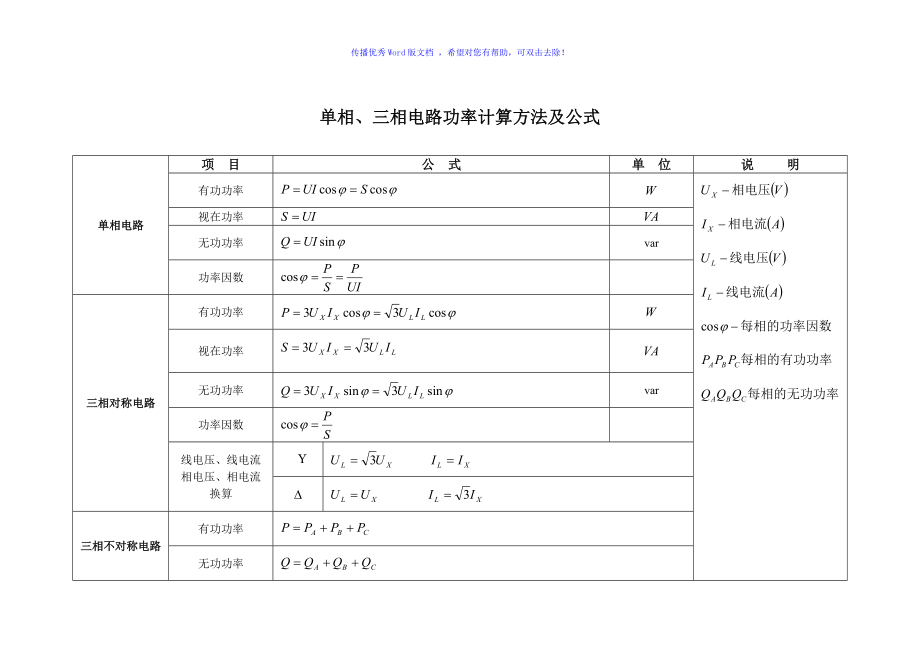 单相三相电路功率计算方法及公式Word版_第1页