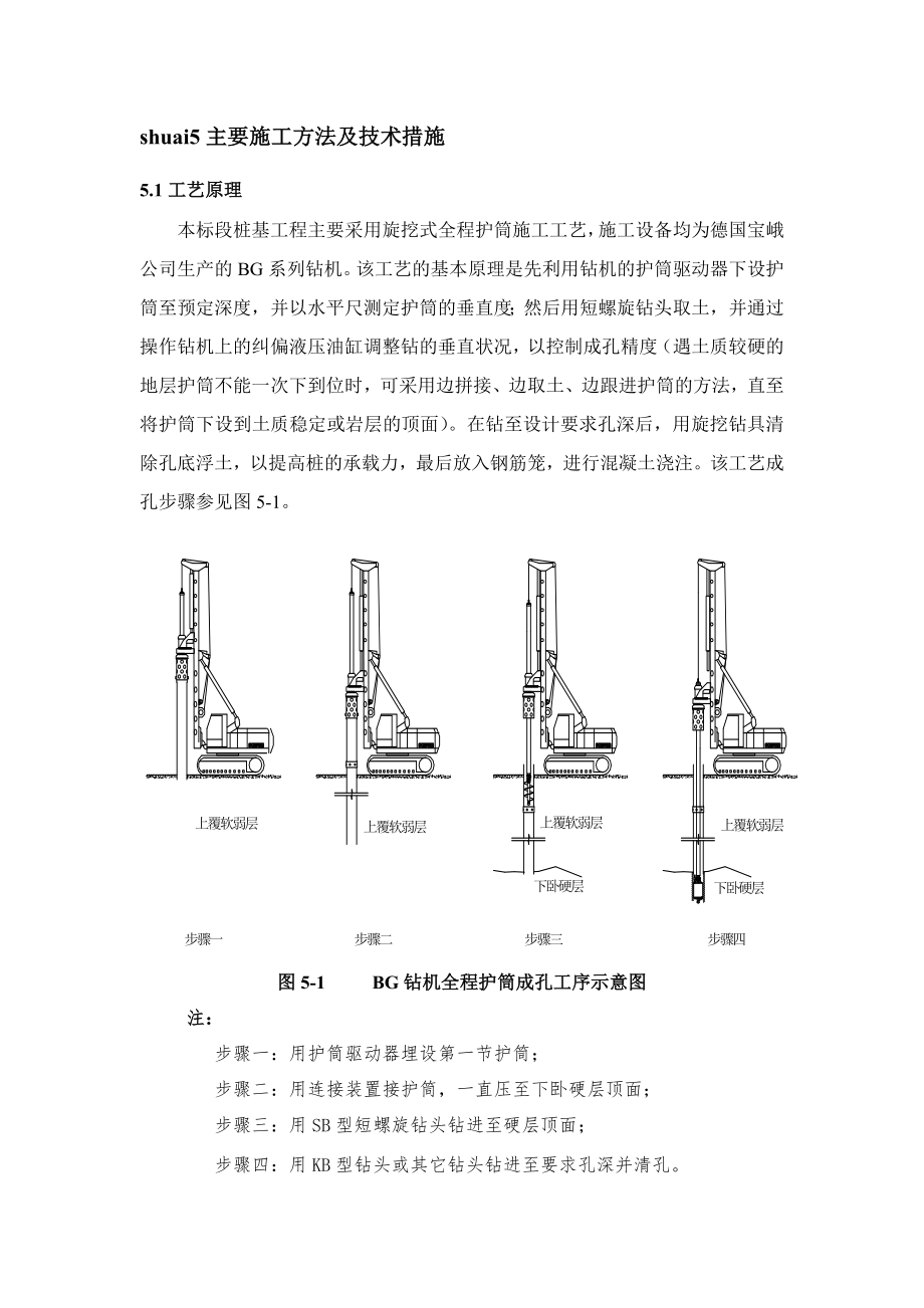 旋挖桩主要施工方法及技术措施(全护筒)_第1页