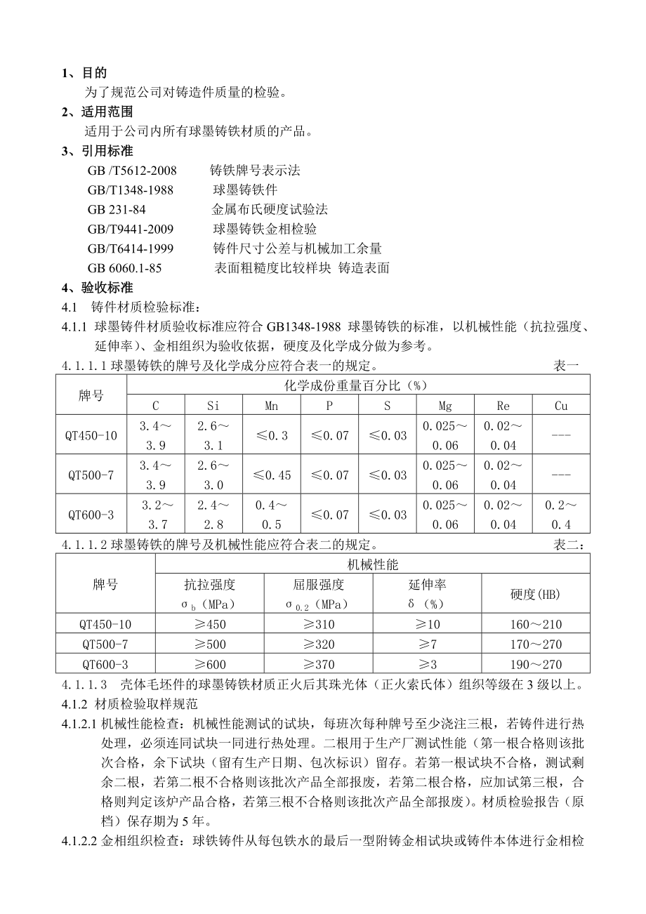 铸造毛坯件检验规范_第1页