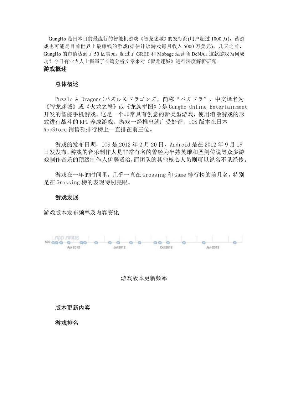 手游智龙迷城深度解析_第1页