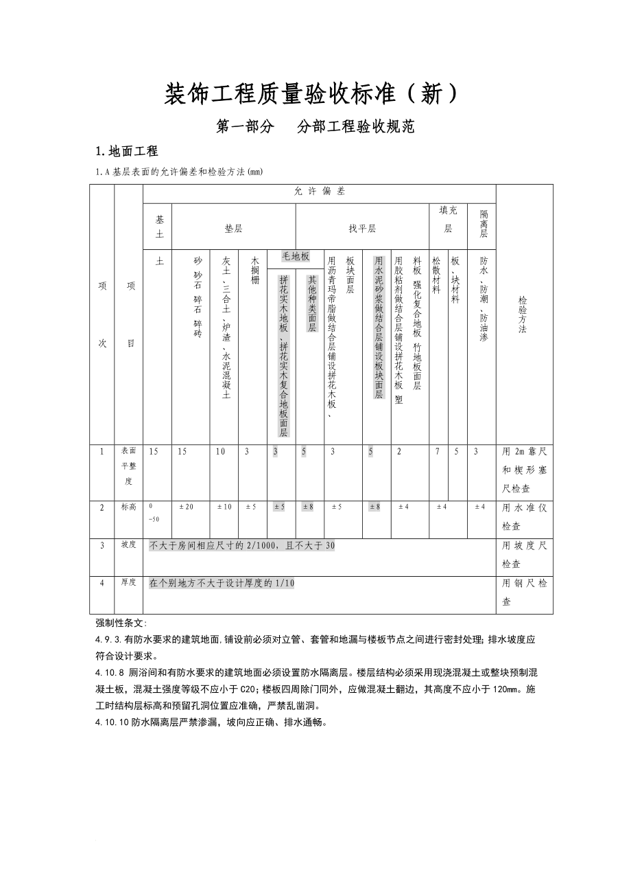 装饰工程质量验收标准(包括细部尺寸允是许偏差)_第1页
