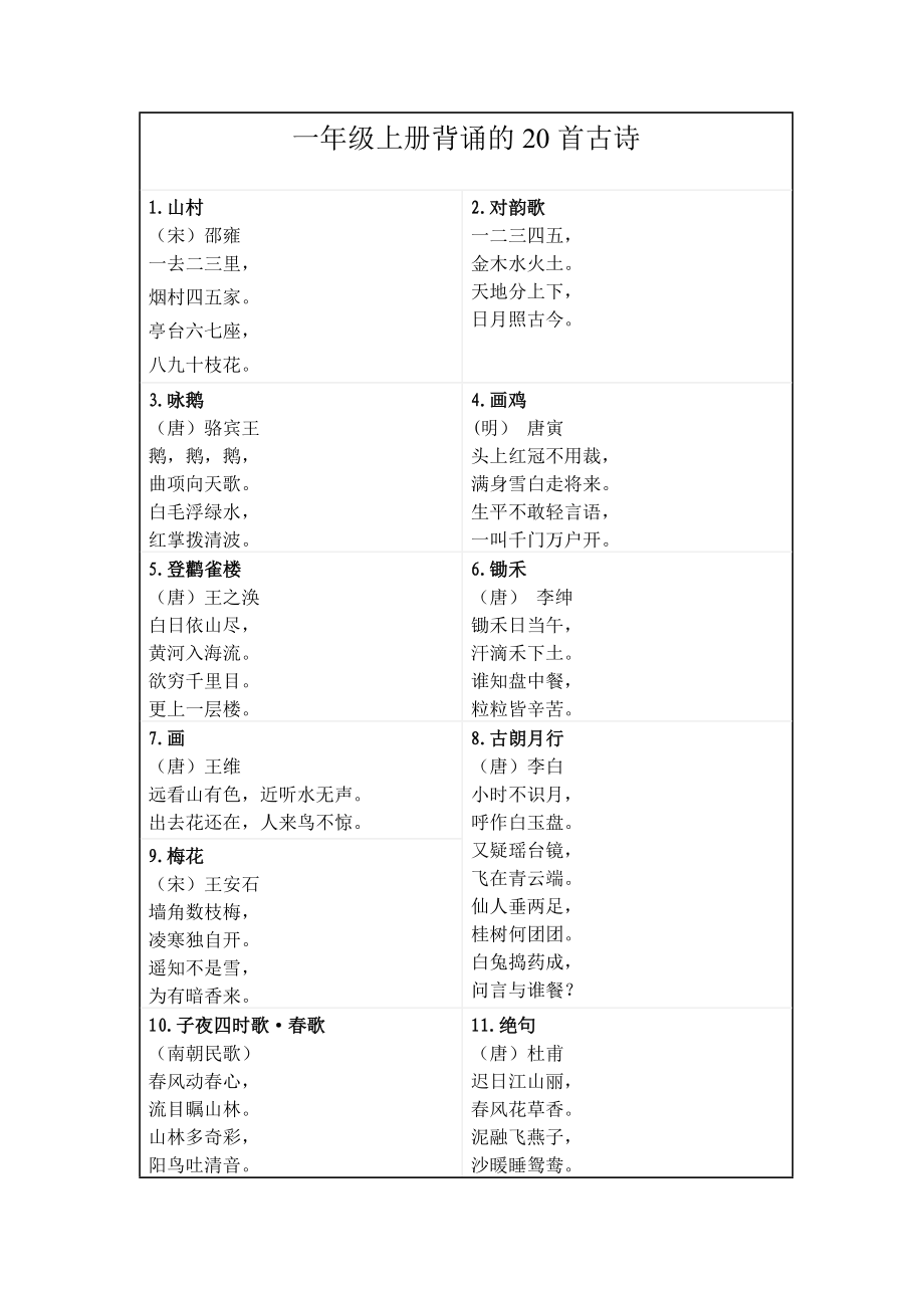 一年级上册背诵的20首古诗_第1页