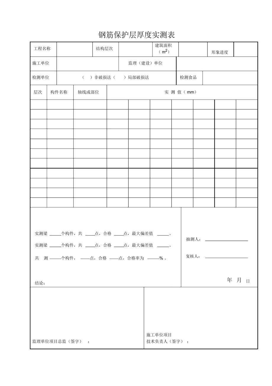 钢筋保护层厚度实测表_第1页