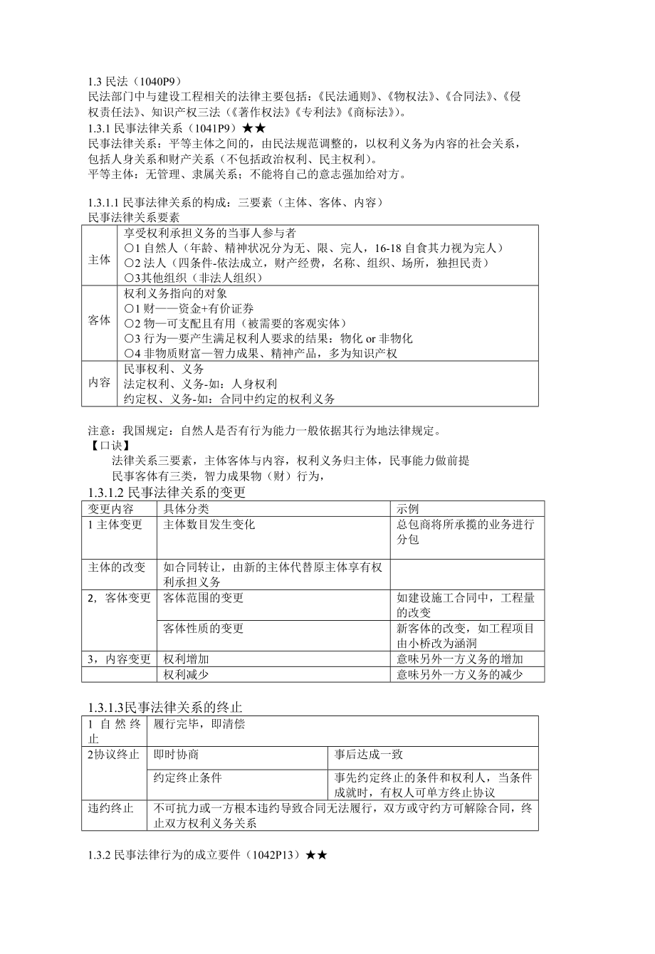 [赏析]二级建筑师(培植工程律例及相干常识)重点笔记_第1页