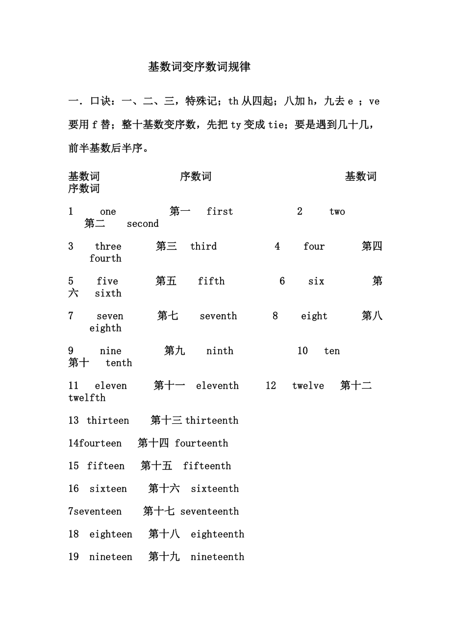 基数词变序数词规律_第1页