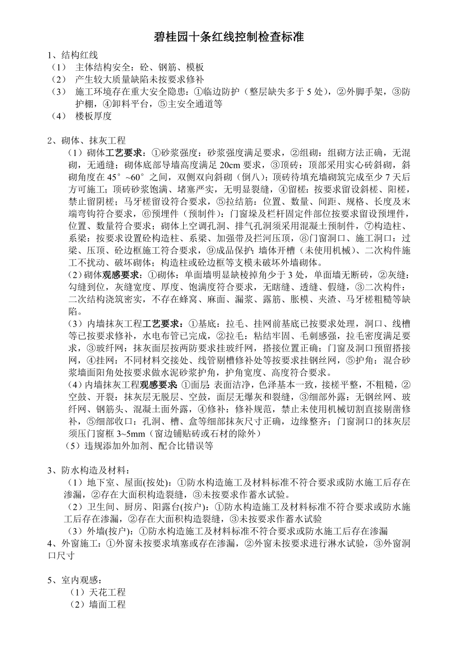 碧桂园十条红线检查标准_第1页