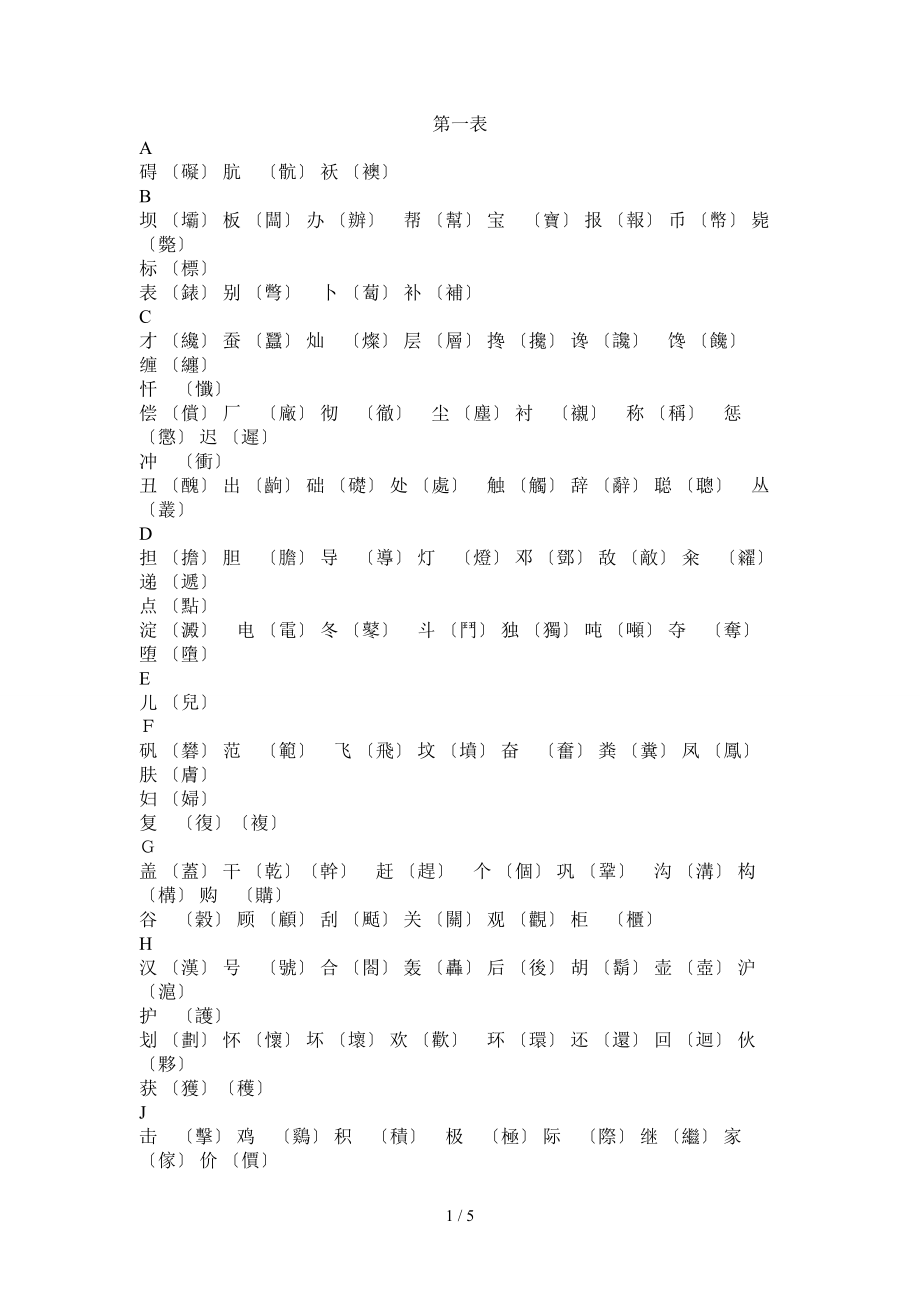 常用简体字和繁体字的对照表_第1页
