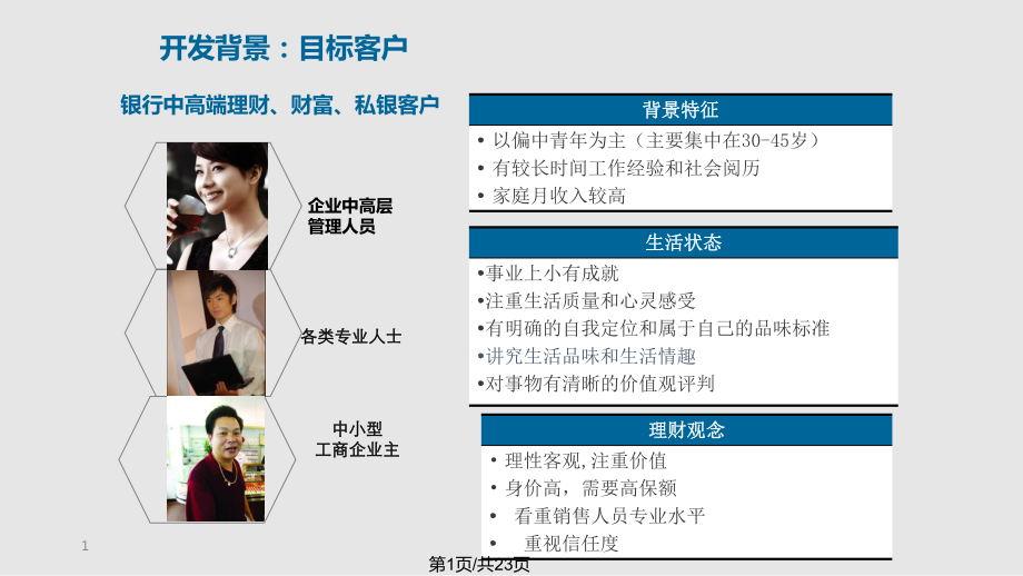 智惠安享培训_第1页