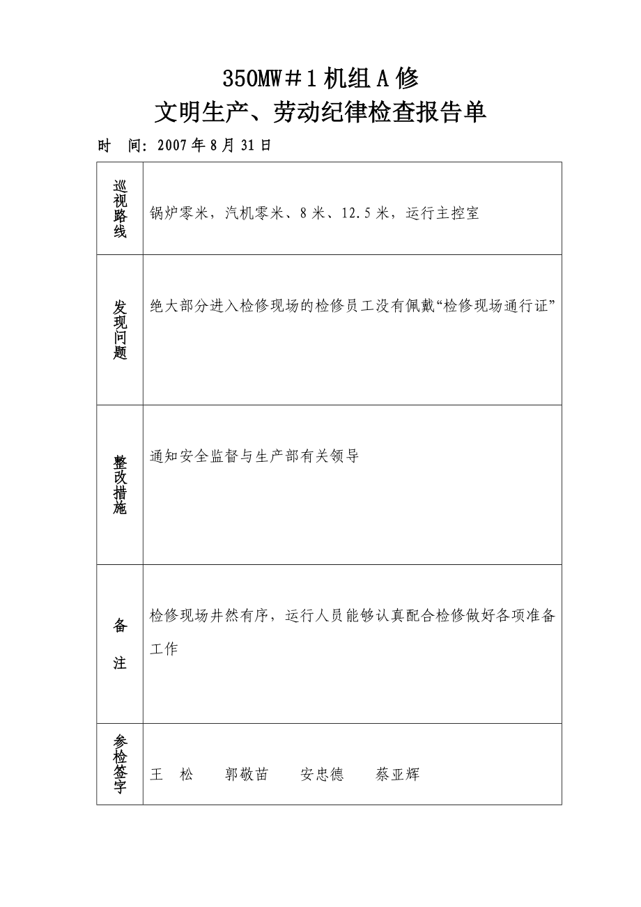 文明生产检查报告单_第1页