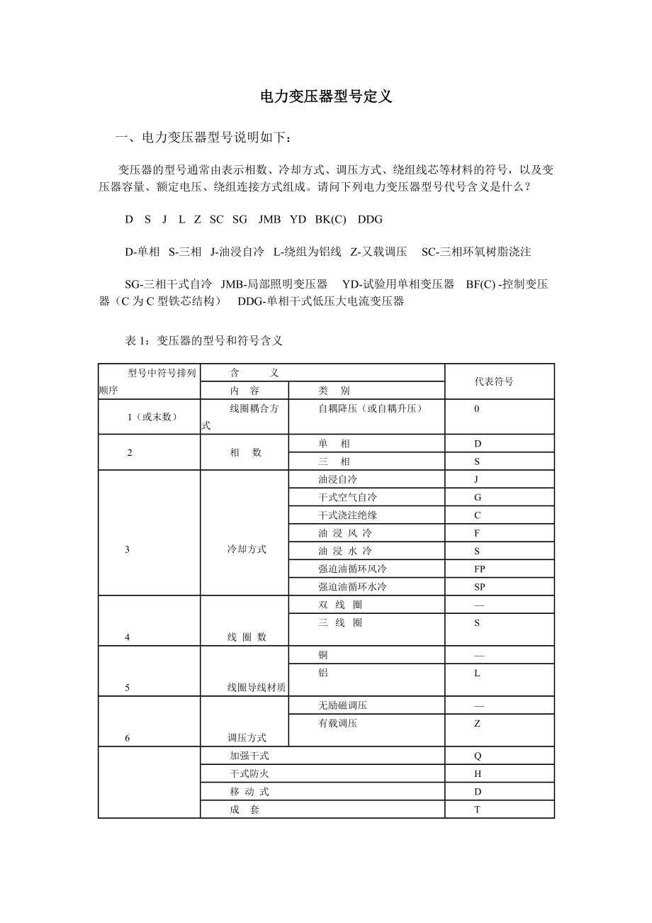 电力变压器型号定义_第1页