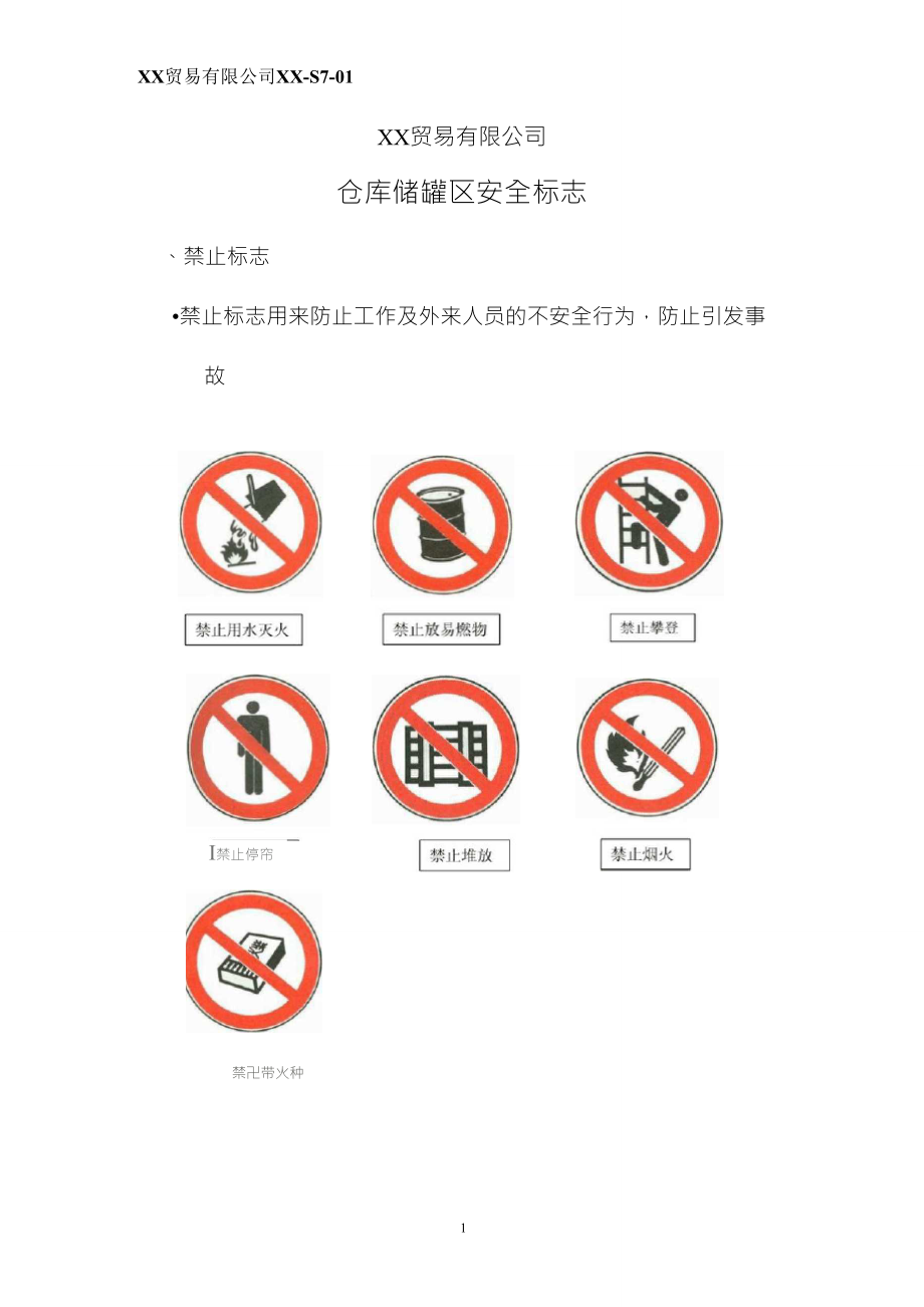 化工厂安全标志一览表_第1页