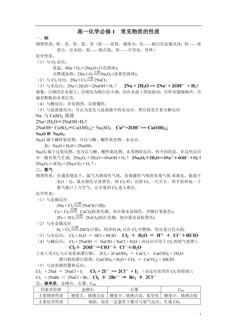 高一化学必修1知识总结方程式和离子方程式_第1页