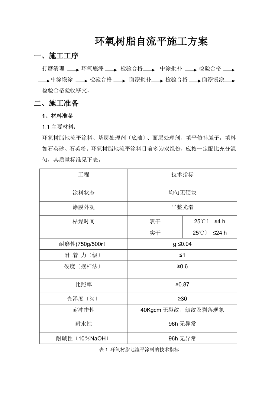 环氧树脂自流平施工方案_第1页
