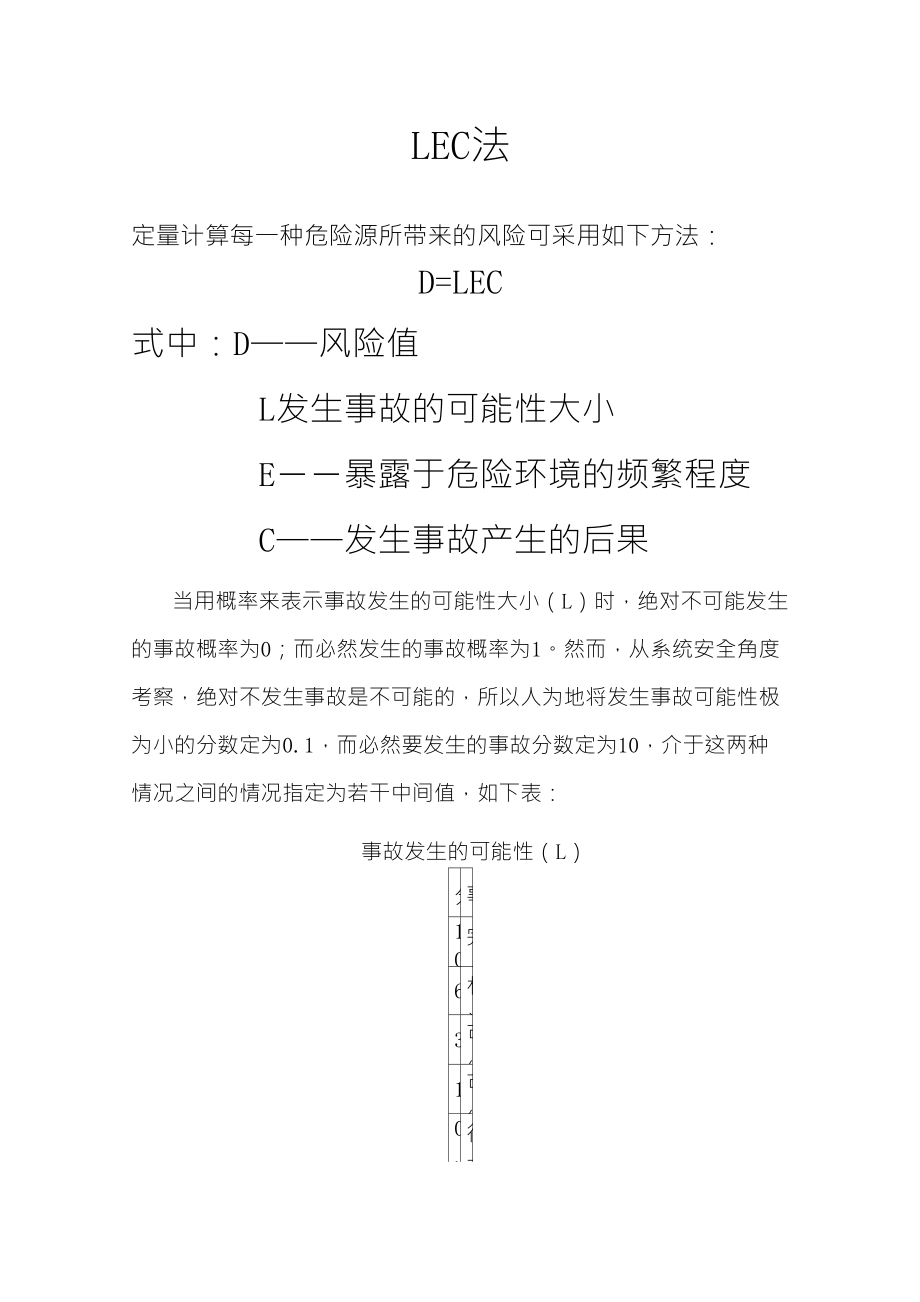 危险源辨识LEC法_第1页