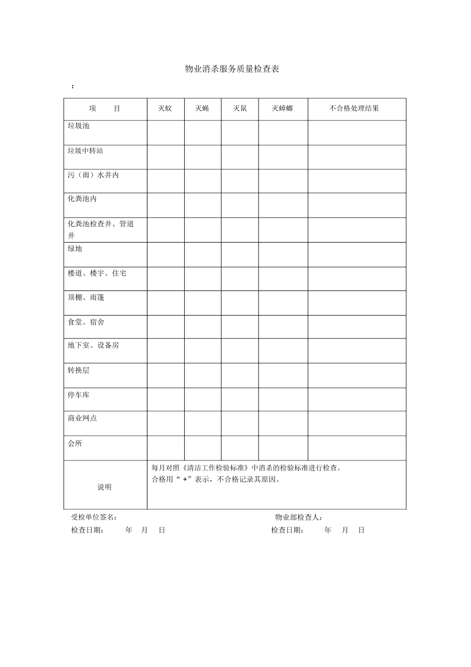 物业消杀服务质量检查表_第1页