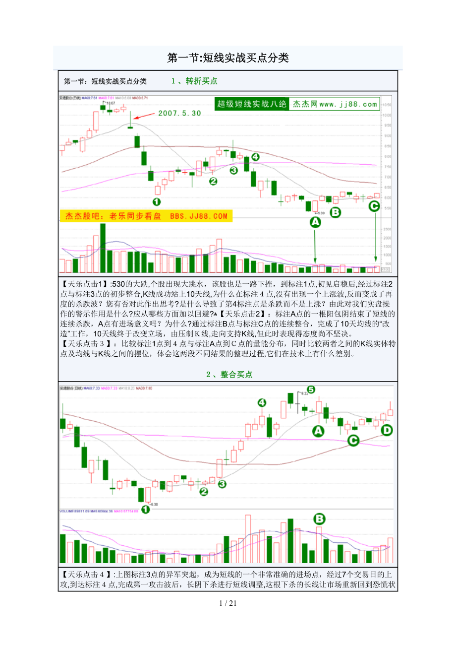 老乐实战八绝_第1页
