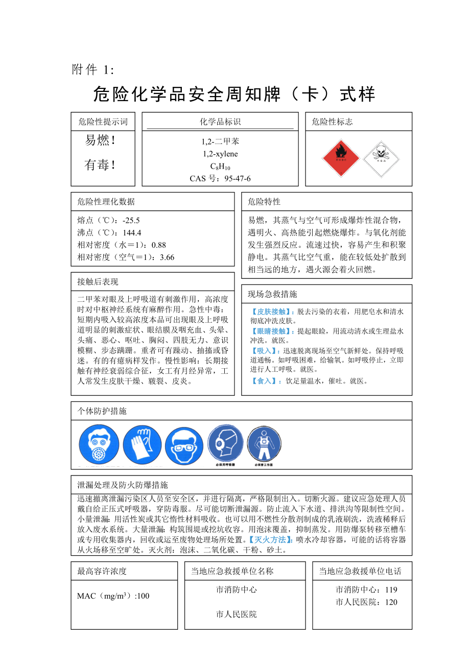 危险化学品安全周知牌卡式样_第1页