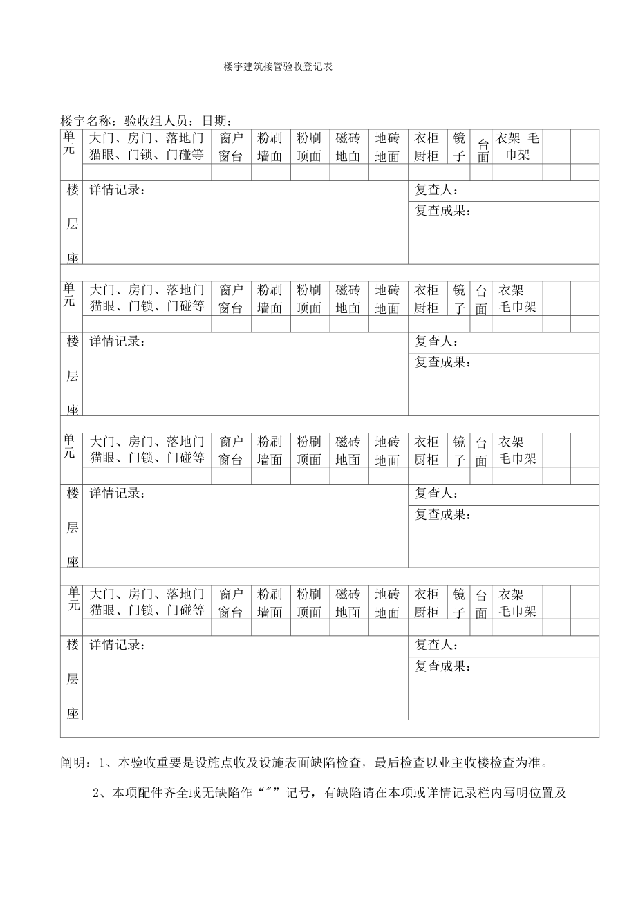 楼宇优质建筑接管验收记录表及楼宇给排水接管验收记录表_第1页