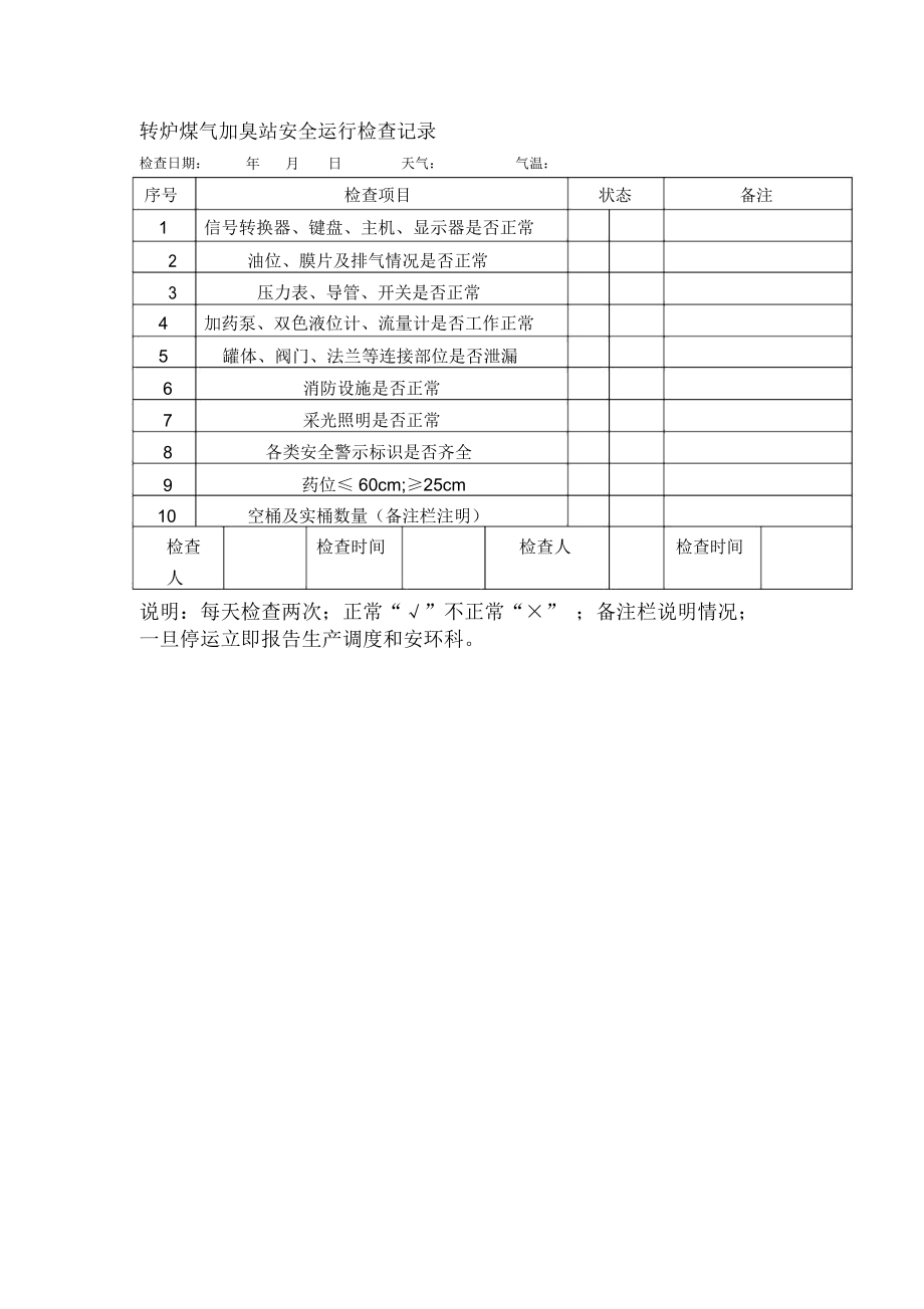 转炉煤气加臭站安全运行检查记录_第1页