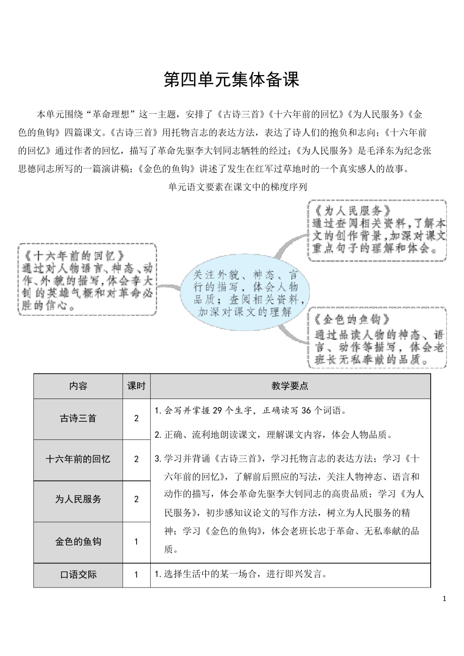 部编版六年级下册语文第十课《古诗三首》及资料_第1页