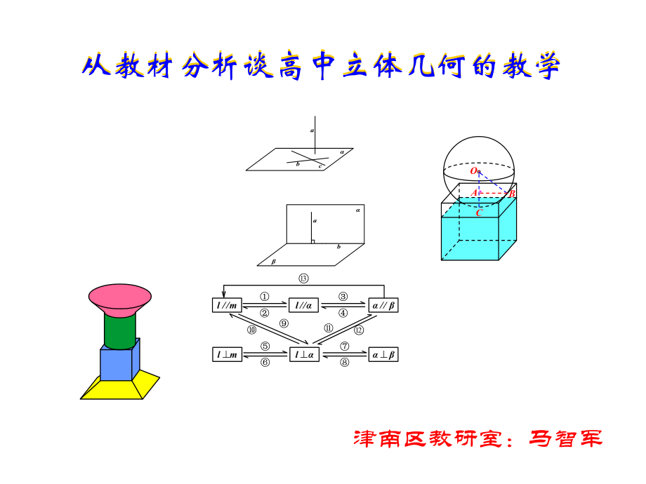 从教材分析谈高中立体几何教学_第1页