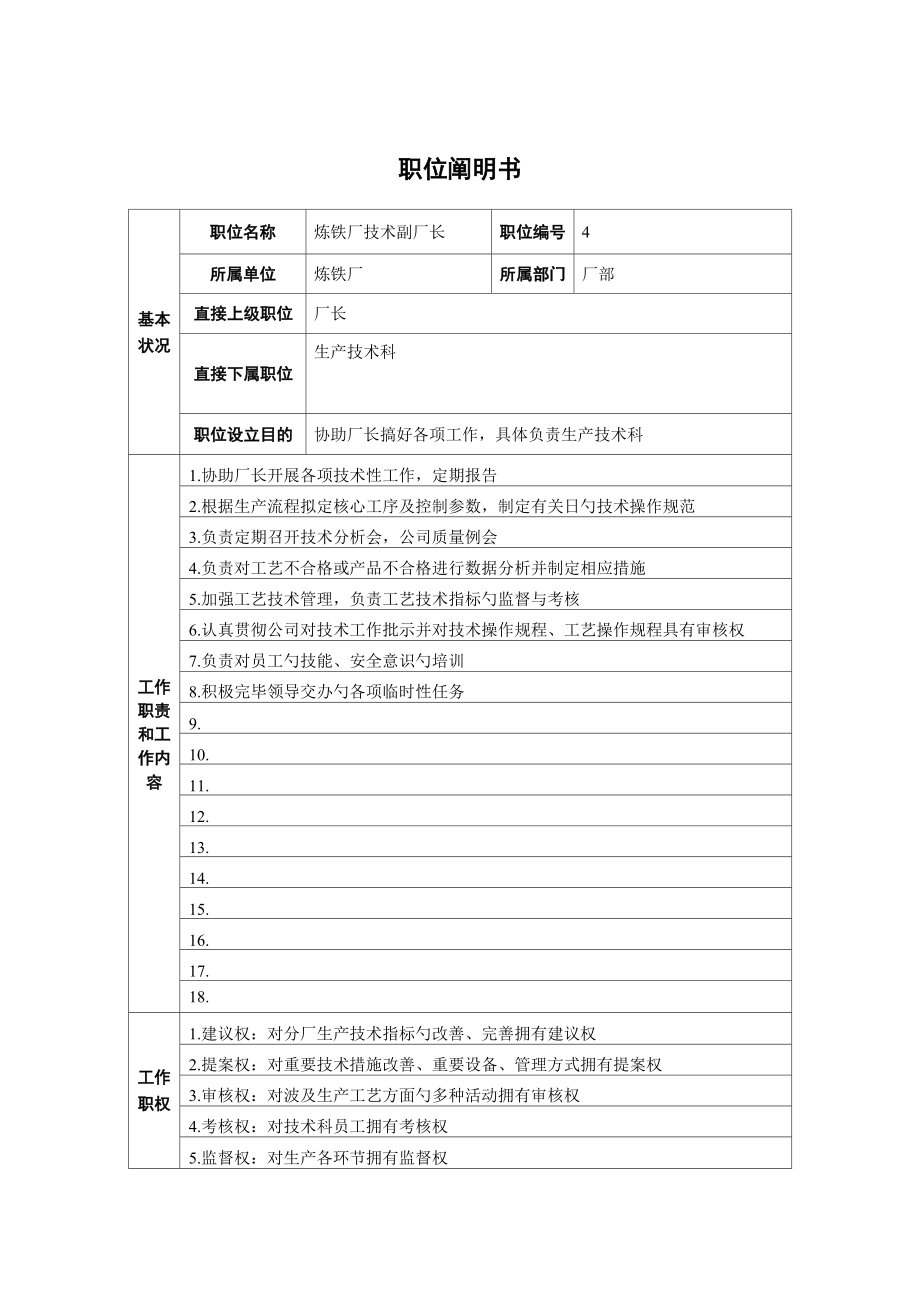 炼铁厂重点技术副厂长职位专项说明书_第1页