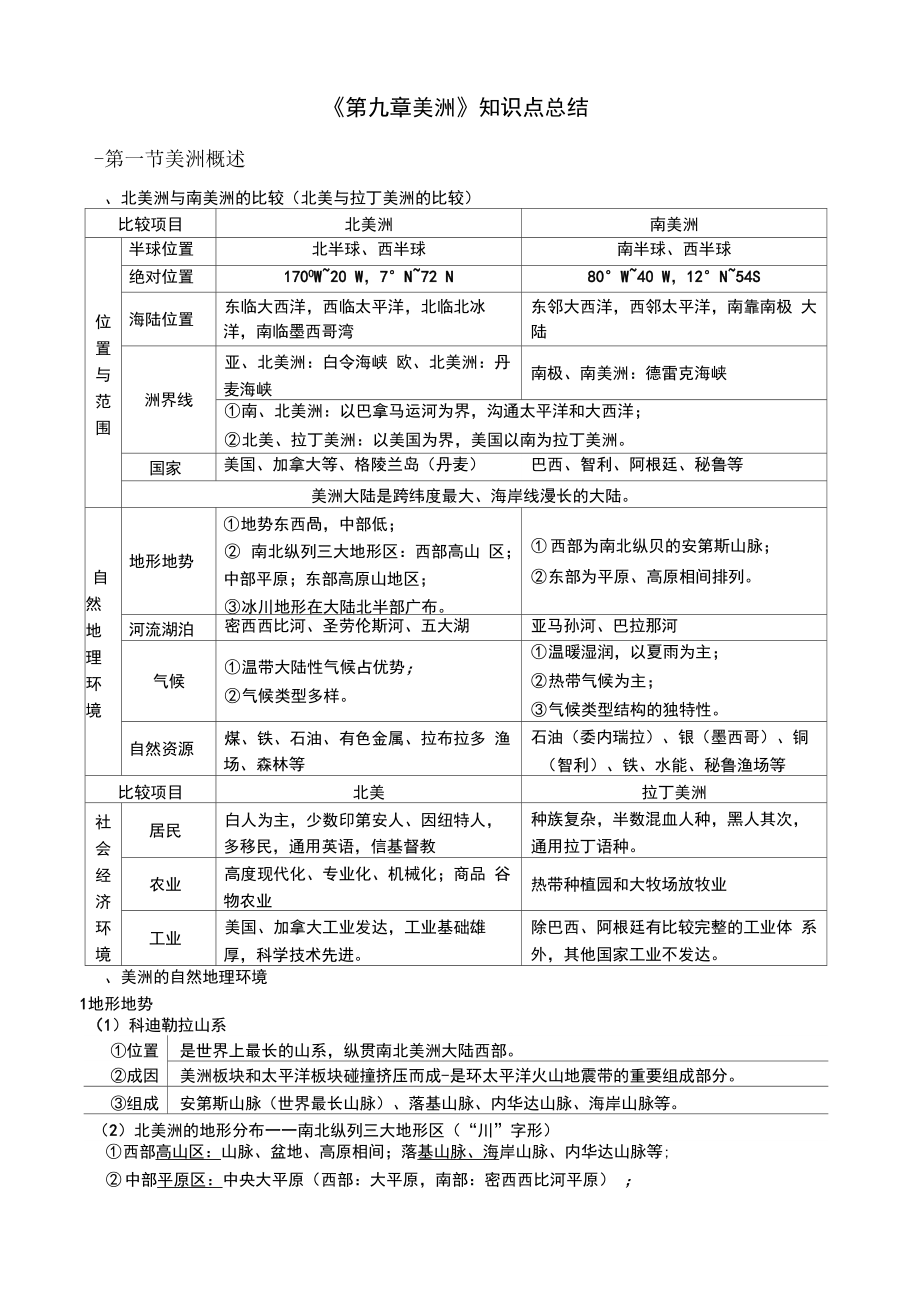 美洲知识点总结_第1页
