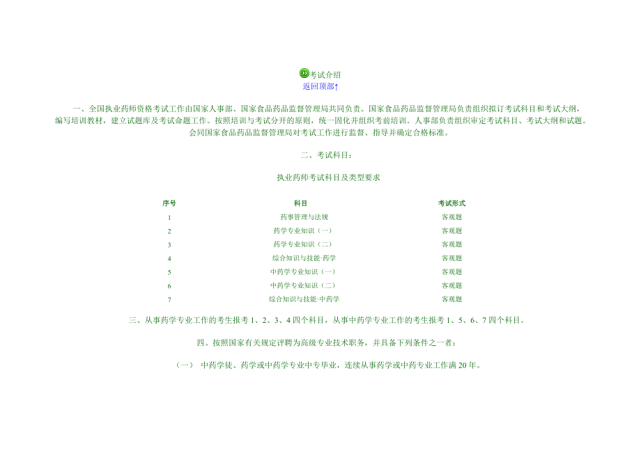 执业药师报考条件_第1页