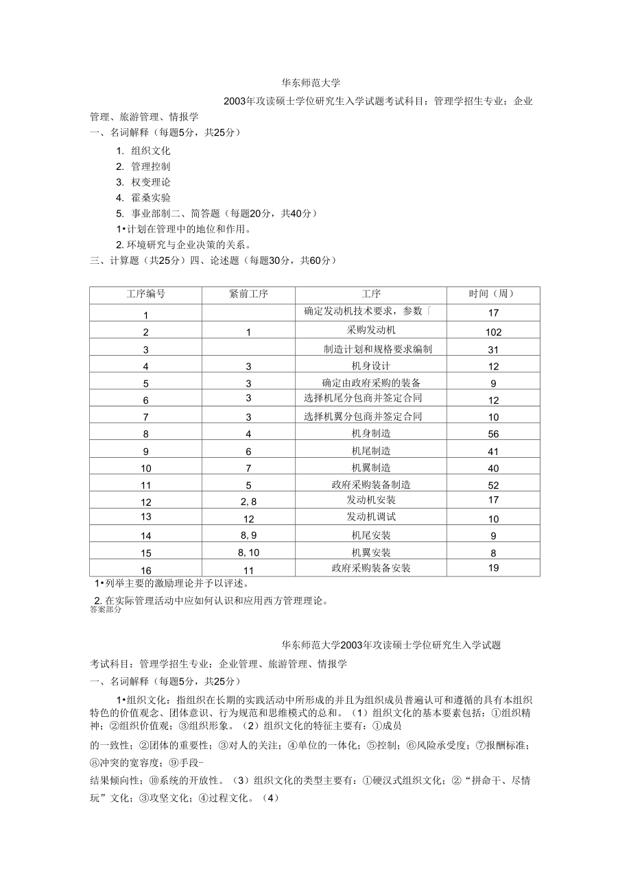 888管理学20031217未完15基本完成完成_第1页