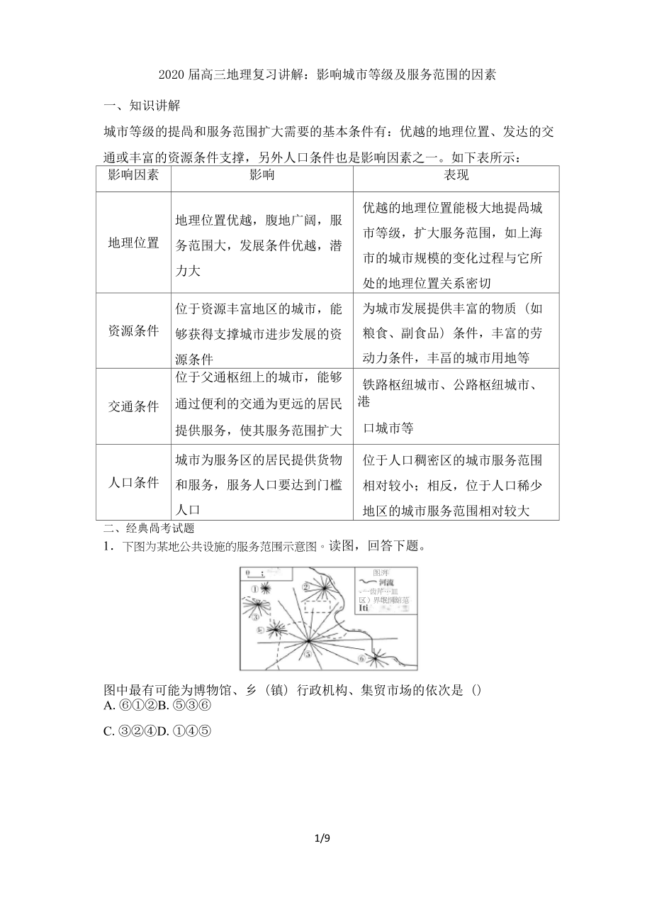 2020届高三地理复习讲解：影响城市等级和服务范围的因素_第1页