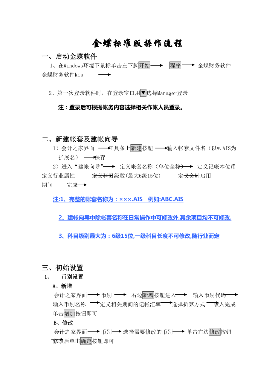 金蝶KIS标准版操作流程_第1页
