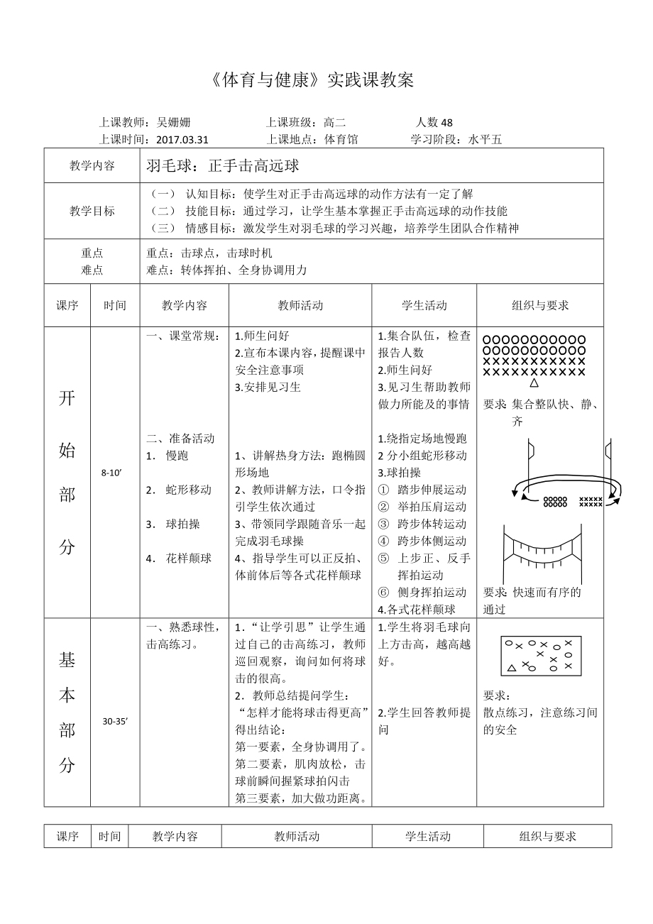 羽毛球 正手击高远球_第1页