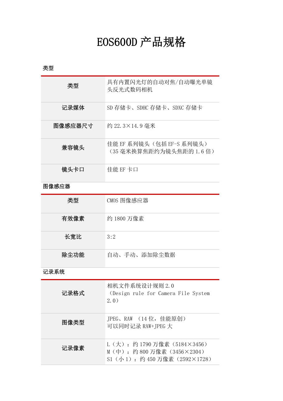 EOS600D产品规格_第1页