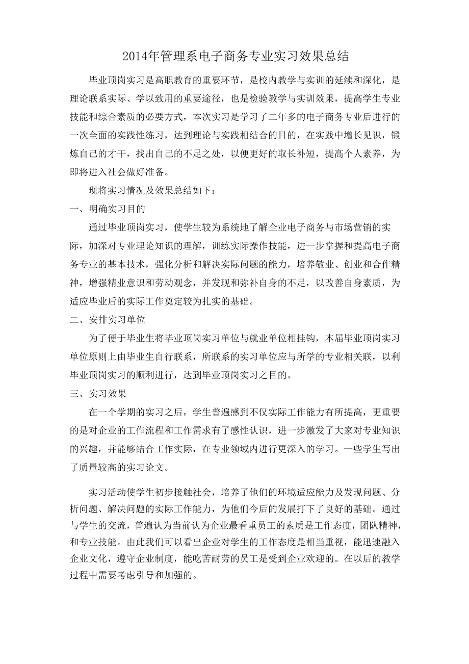电子商务专业实习效果总结_第1页