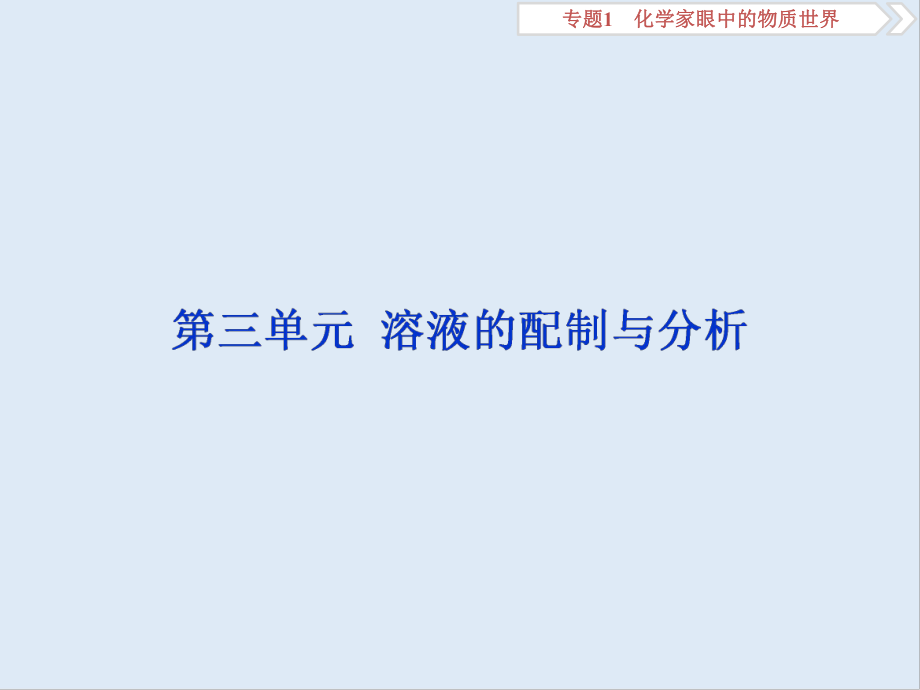 版江苏高考化学总复习课件：专题1 3 第三单元　溶液的配制与分析_第1页