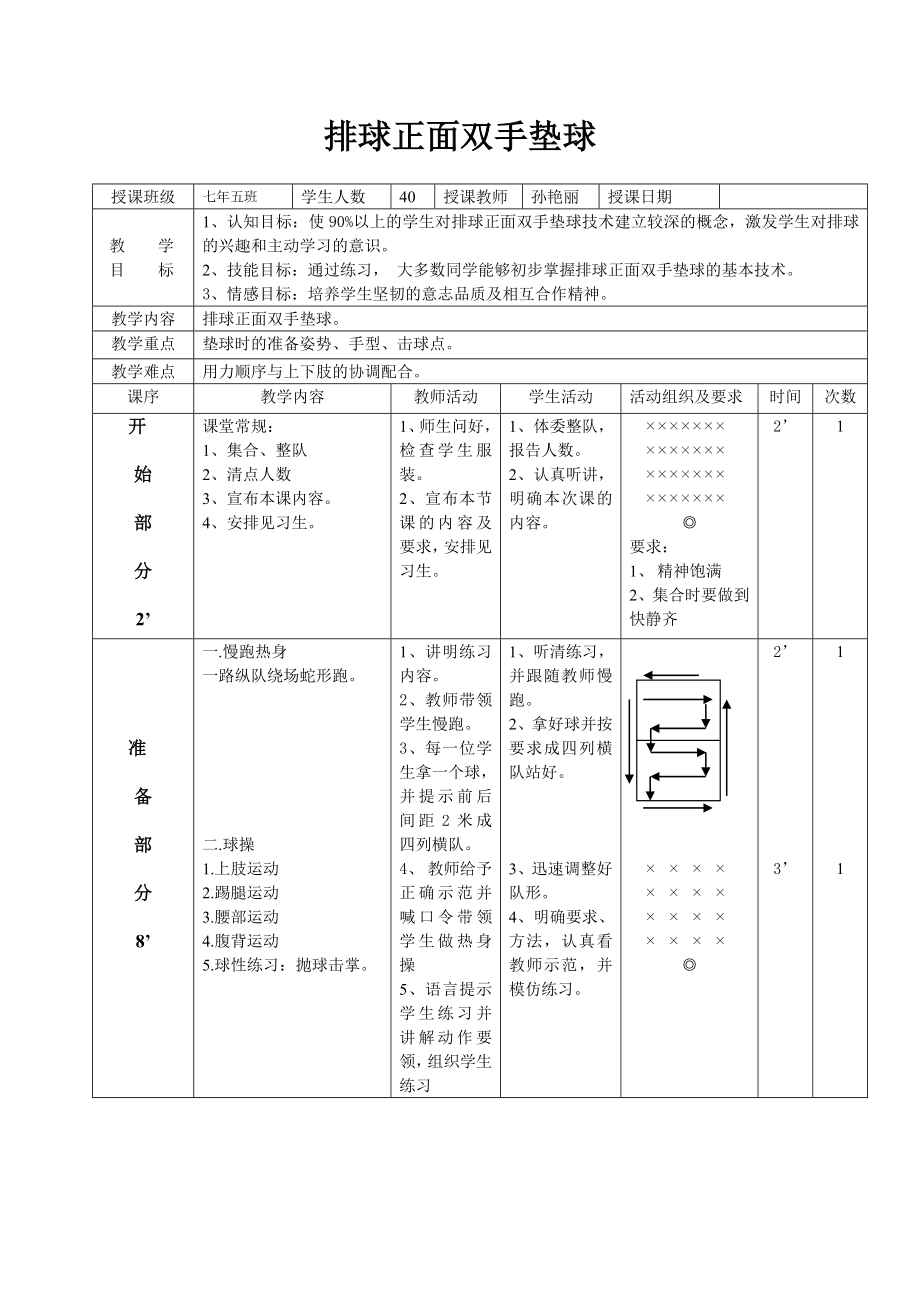 孙艳丽排球正面双手垫球_第1页