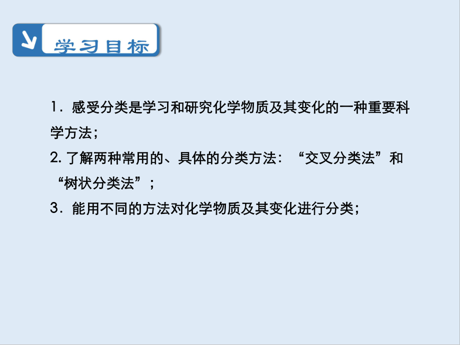 高中化学人教版必修1 同步课件系列一：第二章 第1节 物质的分类 第1课时_第1页