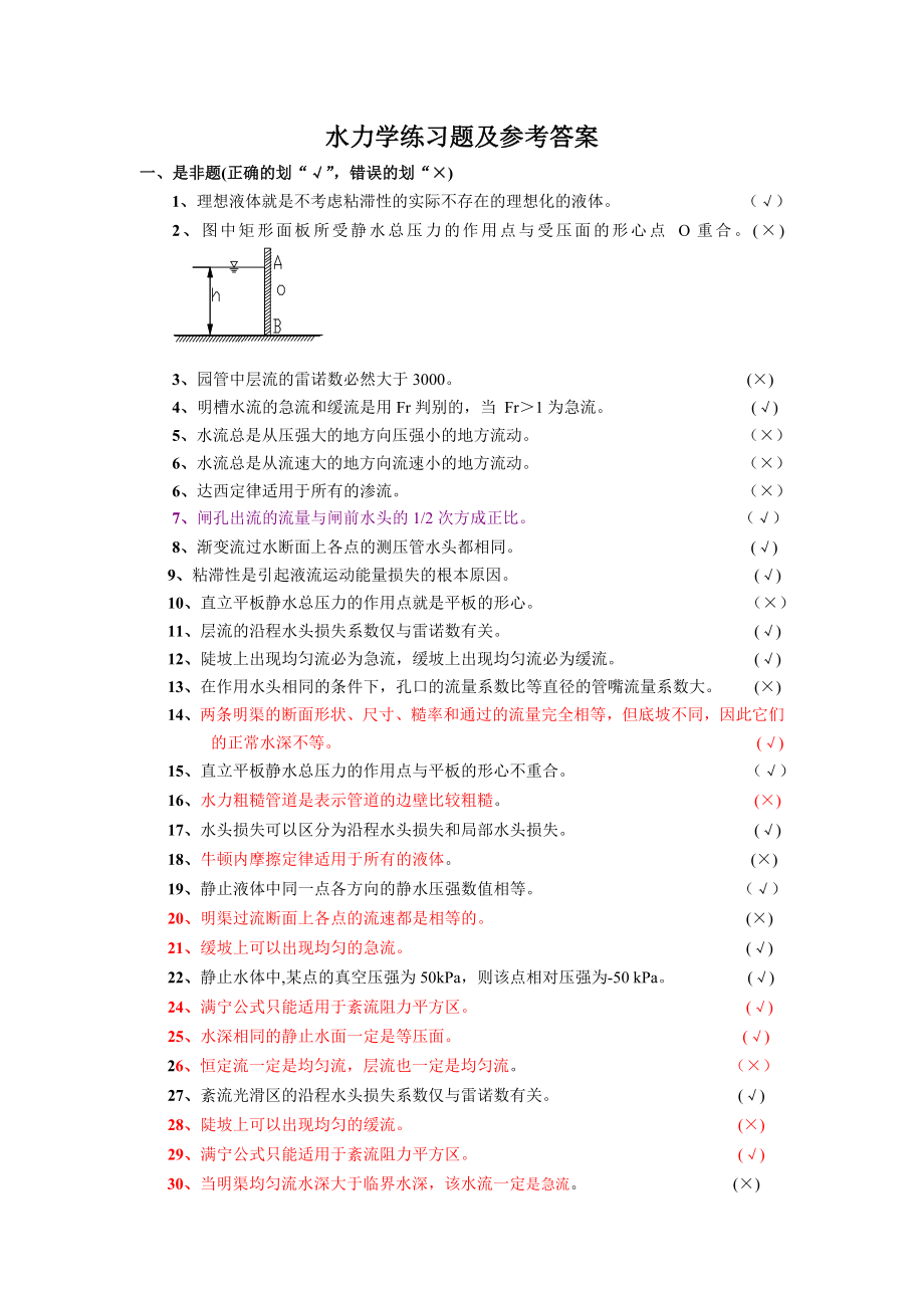 水力学习题及答案_第1页