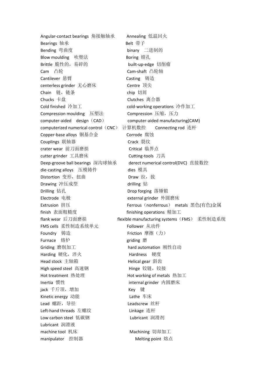 机械类专业英语期末考试复习重点_第1页