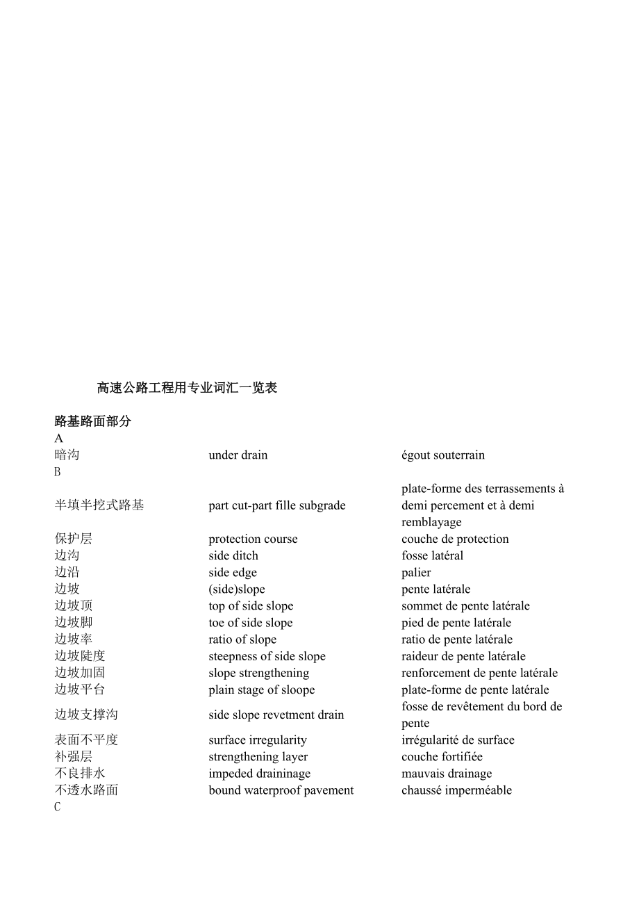 高速公路工程用专业词汇一览表_第1页
