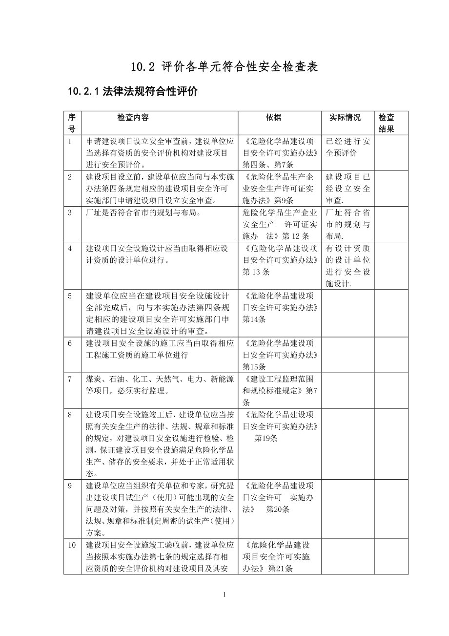 化工厂验收评价检查表_第1页