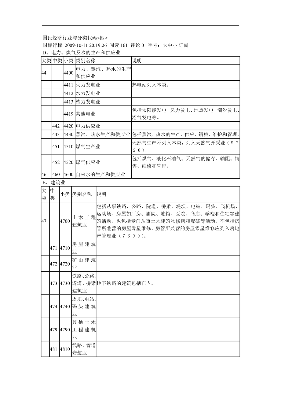国民经济行业与分类代码_第1页