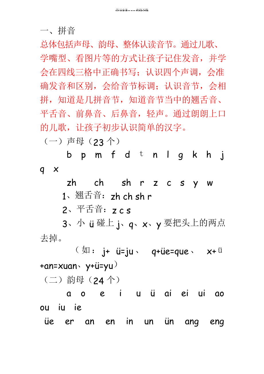 一年级拼音总结_第1页