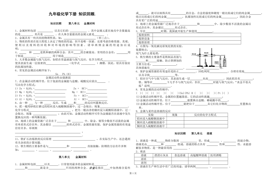 九年级化学下册-知识回顾_第1页